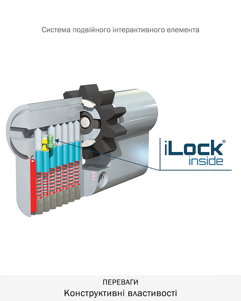 Фото Циліндр VEGA DIN_KK     VP-7 95 NST 40x55   CAM30 VIP_CONTROL 1KEY+5KEY VEGA3D_BLUE_INS V07   в інтернет-магазині lock.ua