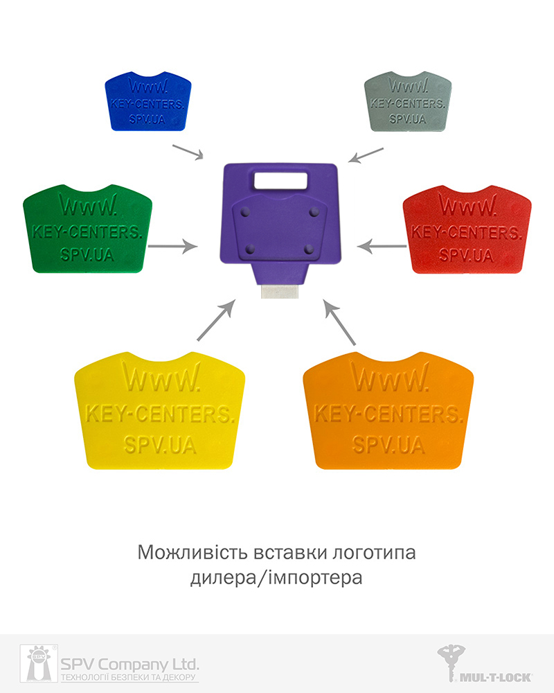 Комплект ключів MUL-T-LOCK MTL400 2KEY+CARD 4867 42,5мм HORIZONTAL NSi ...