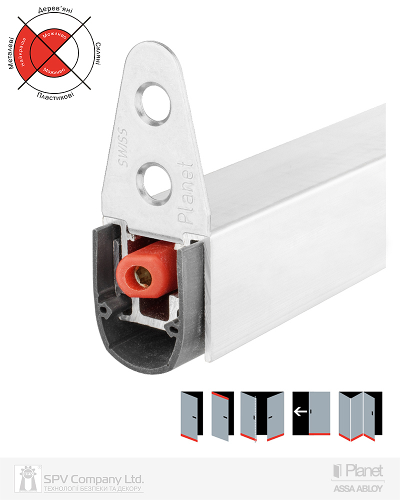 Фото Ущільнювач активний PLANET MF 19,8x20mm/16mm 50 db 960 мм профільні/металеві/дерев'яні     в інтернет-магазині lock.ua