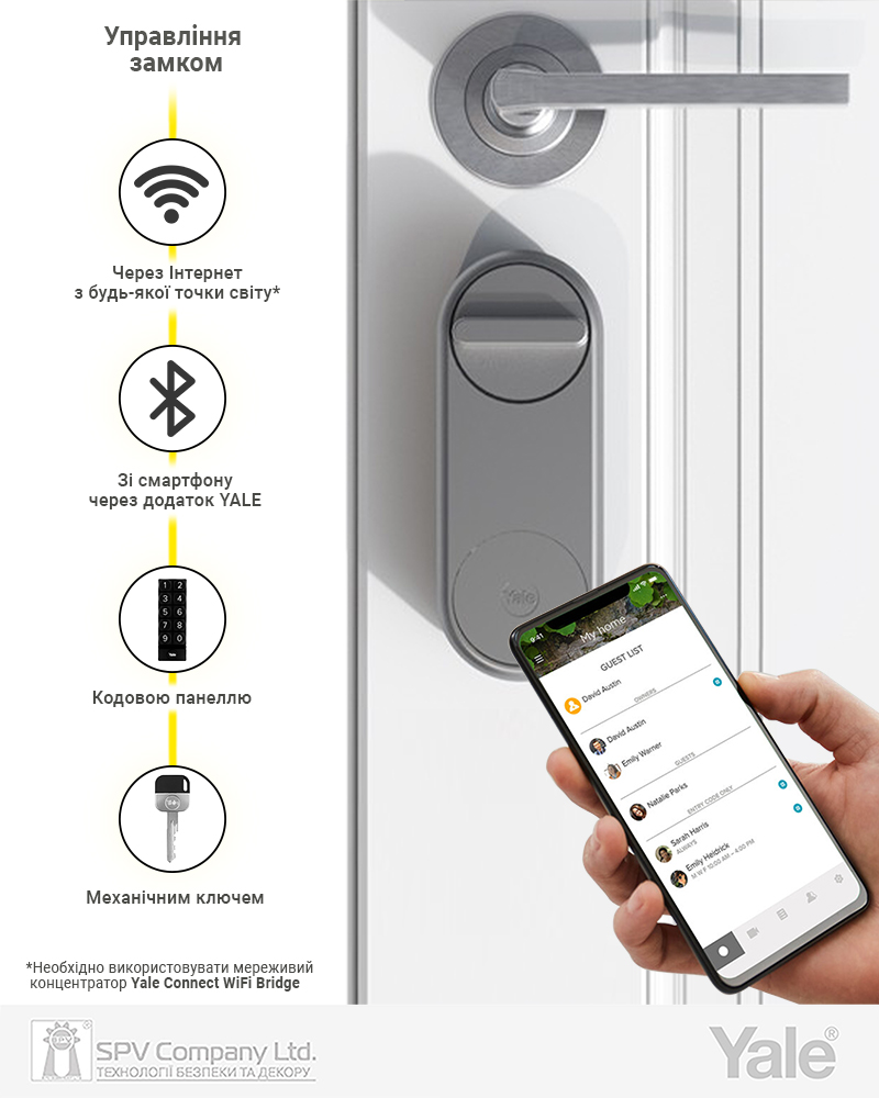 Фото Електронний контролер  YALE LINUS   чорний до циліндру в інтернет-магазині lock.ua