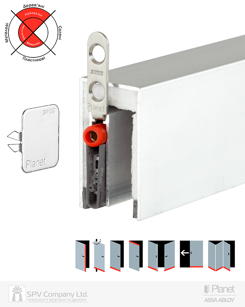 Фото Ущільнювач активний PLANET MinE-F/S 25x43mm/20mm 27 db 960 мм металеві/дерев'яні FIRE   в інтернет-магазині lock.ua