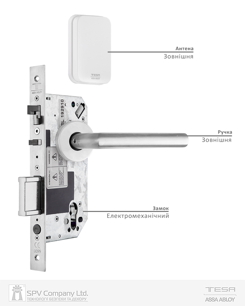 Фото Замок TESA I-VOLUTION   MIFARE WIRELESS+BLE білий P ADB-електромеханічний BS60мм 23 мм Squared WHITE UNIV EXT в інтернет-магазині lock.ua