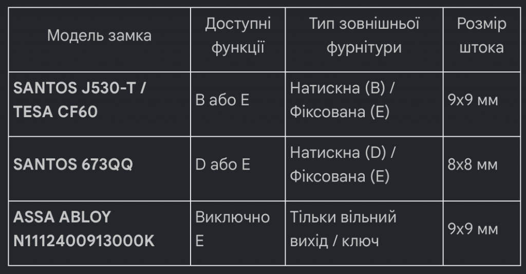 anti-panic3.png